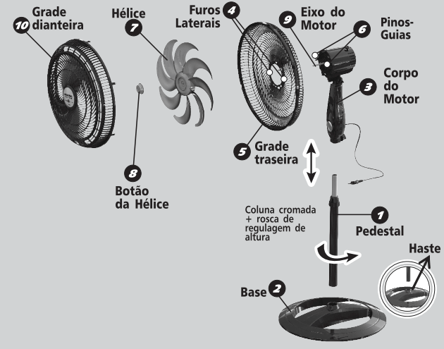 Montagem ventilador coluna Mondial